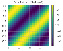 ../../_images/examples_02_Scalable_Exact_GPs_Grid_GP_Regression_9_1.png