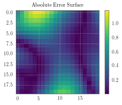 ../../_images/examples_02_Scalable_Exact_GPs_Grid_GP_Regression_9_2.png