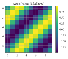 ../../_images/examples_02_Scalable_Exact_GPs_KISSGP_Regression_20_1.png