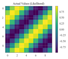 ../../_images/examples_02_Scalable_Exact_GPs_KISSGP_Regression_20_1.png