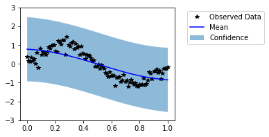 ../../_images/examples_00_Basic_Usage_Metrics_7_0.png