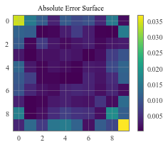 ../../_images/examples_02_Scalable_Exact_GPs_KISSGP_Regression_20_2.png