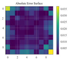../../_images/examples_02_Scalable_Exact_GPs_KISSGP_Regression_20_2.png
