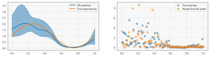../../_images/examples_07_Pyro_Integration_Pyro_GPyTorch_Low_Level_14_1.png
